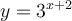 y=3^{x+2} 