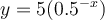 y=5(0.5^{-x}) y=5(0.5^{-x})