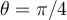 \theta= \pi/4 \theta= \pi/4