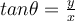 tan \theta = \frac{y}{x}
