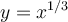 y=x^{1/3}